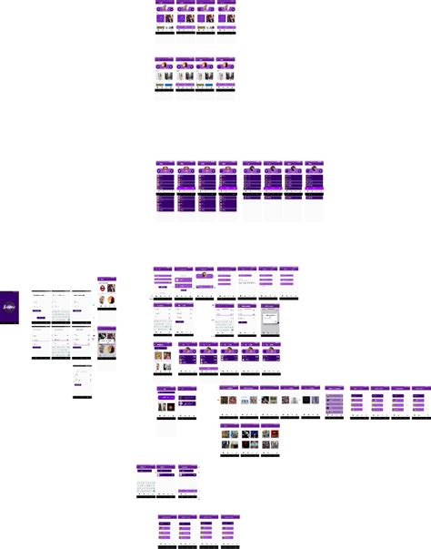 Prototipo Funcional Alta Fidelidad Figma Community