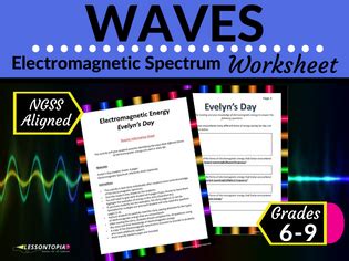 Waves-Electromagnetic Spectrum Worksheet | Teaching Resources