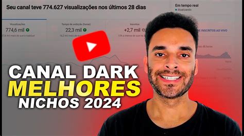 Melhores Nichos De Canal Dark 2024 Para Ganhar Dinheiro No Youtube Sem