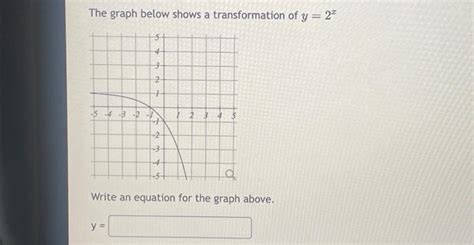 Solved The graph below shows a transformation of y=2x Write | Chegg.com