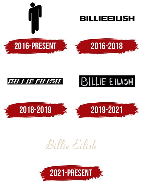Billie Eilish Logo, symbol, meaning, history, PNG, brand