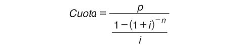 Cómo calculo la cuota de la hipoteca