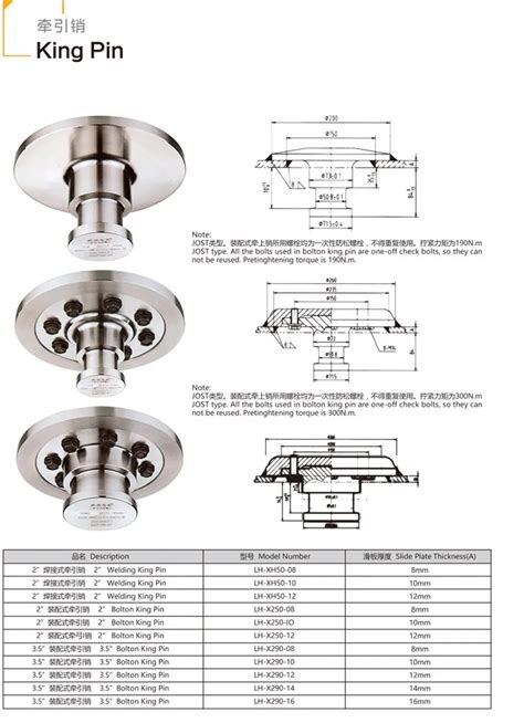 Famous Brand Jost Fuwa Utility Trailer Axle 2 Inch Bolt In King Pin For