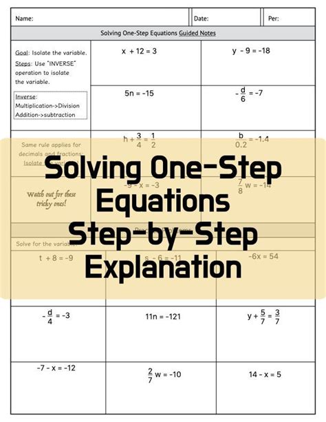 How to Solve One-Step Equations