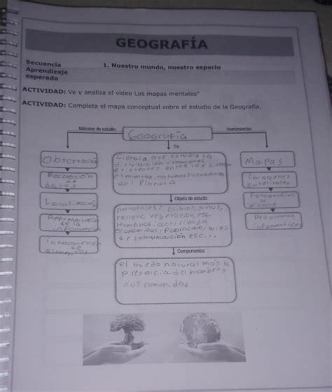 Arriba 95 Foto Completa El Mapa Conceptual Sobre El Estudio De La