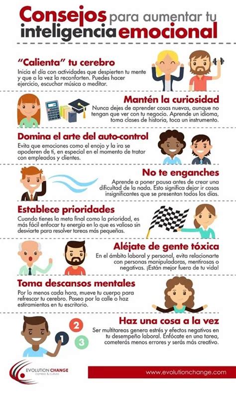 Consejos Para Aumentar La Inteligencia Emocional Artofit