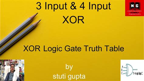 Xor Gate Input And Input Xor Logic Gate Xor Truth Table