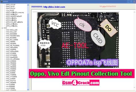 Download Oppo Vivo Edl Pinout Collection Tool Vivo Mobile Phone Repair