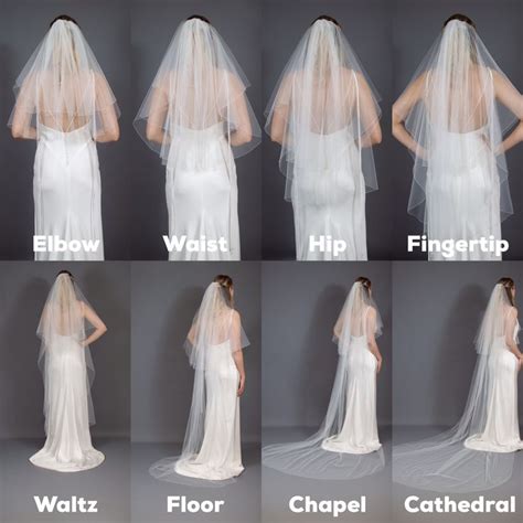 Veil Length Guide A Guide To Traditional Veil Lengths Bridal Veils