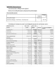 Bsbfim Docx Bsbfim Manage Finances Assessment Task Budget