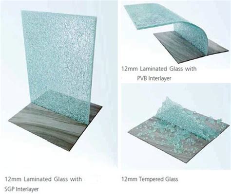 High Quality Sentry Sgp Safety Tempered Laminated Glass Wholesale Price