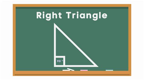 Understanding Perpendicular Lines Definition And Properties Chimpvine