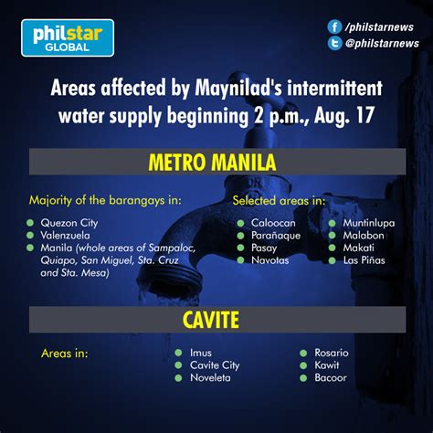 Maynilad Water Supply Still Unsteady Due To Effects Of Habagat