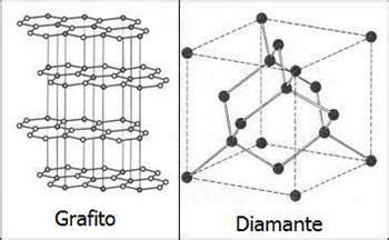 Que Diferencia Existe Entre El Grafito Y El Diamante Brainly Lat