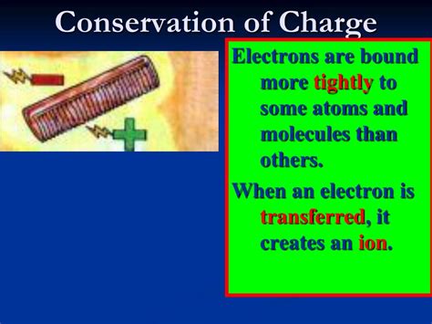 Ppt What Is An Electric Charge Powerpoint Presentation Free