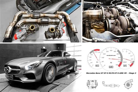 Performance Upgrade Mercedes Amg Gt S 40 V8 Bi Turbo Stage 3 Mcchip Dkr 欧州車コンピューターチューニングブランド