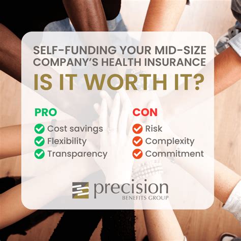 Self Funded Health Insurance Pros And Cons Precision Benefits Group