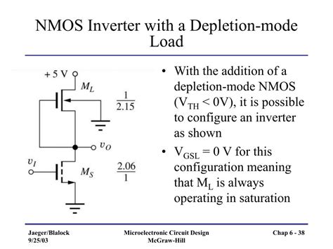 Ppt Chapter Introduction To Digital Electronics Powerpoint