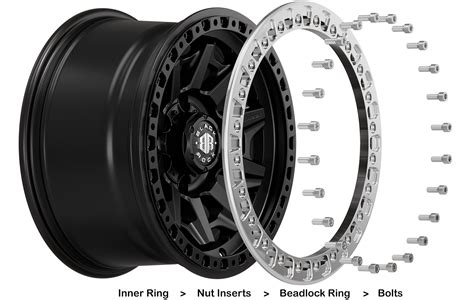 Beadlock Rims: Pros and Cons | CNC Wheels