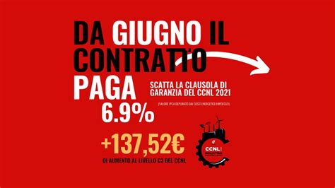 Il Contratto Nazionale Paga Fiom Cgil Bologna