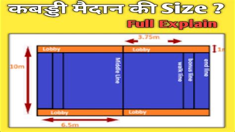 What Is The Kabaddi Court Size । Kabaddi Measurements । Kabaddi Ground