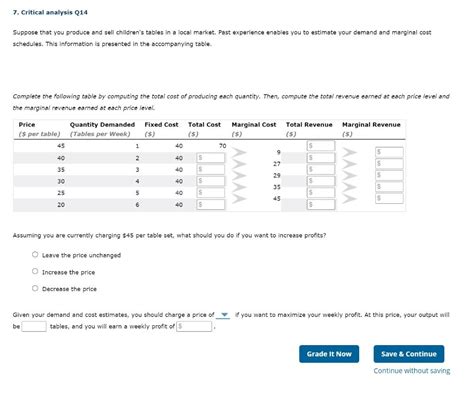 Solved 7 Critical Analysis Q14 Suppose That You Produce And Chegg