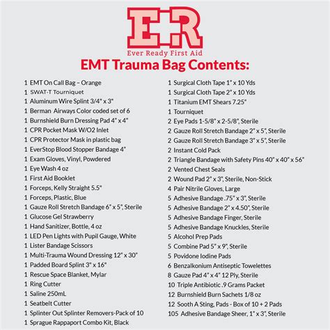 Fire And Ems First Aid And Trauma Kits