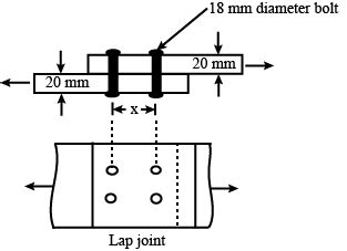 A Bolted Lap Joint Is Shown In Figure Below The Minimum Value Of X