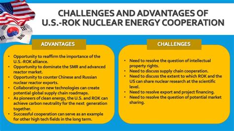 Advantages Of Nuclear Energy