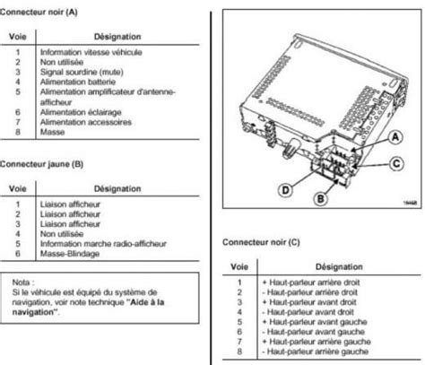 Wiring Diagram Renault Megane Ii Espaol