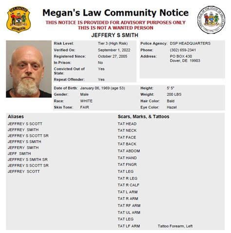 Homeless Sex Offender Notification Delaware State Police State Of