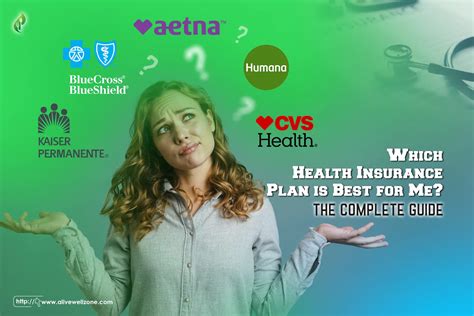 Which Health Insurance Plan Is Best For Me In 2025