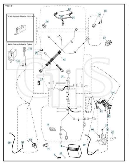 Husqvarna Ct Electrical Ghs