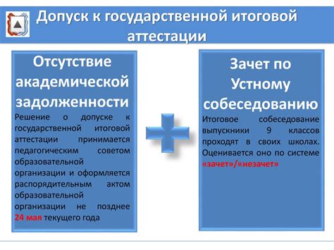 Об особенностях проведения государственной итоговой аттестации по ...