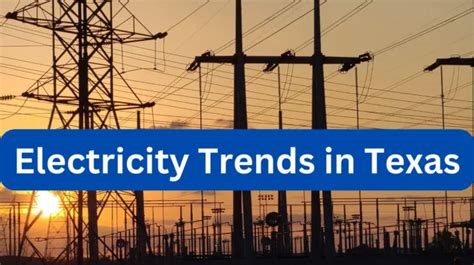 Texas Electricity Trends For 2023 Electricityplans®