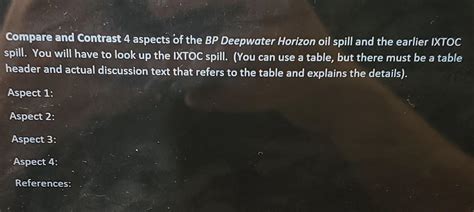 Solved Compare And Contrast 4 Aspects Of The BP Deepwater Chegg