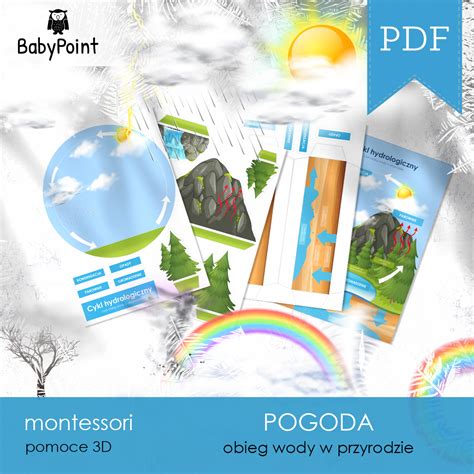 POGODA Obieg Wody W Przyrodzie Makieta 3D BabyPoint