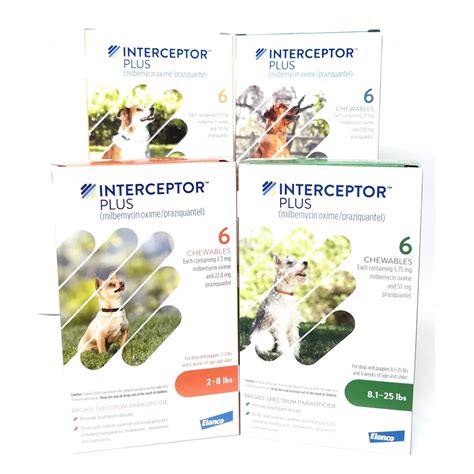 Interceptor Plus Chewable For Dogs Heartworm Disease Interceptor