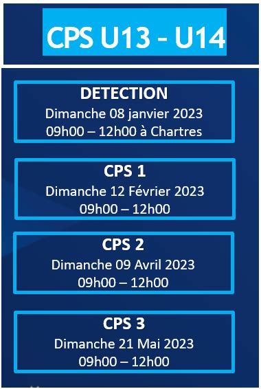 D Tection Futsal U U Gar Ons District D Eure Et Loir De Football