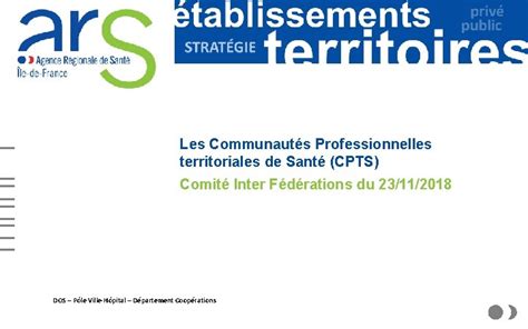 Les Communauts Professionnelles Territoriales De Sant CPTS Comit