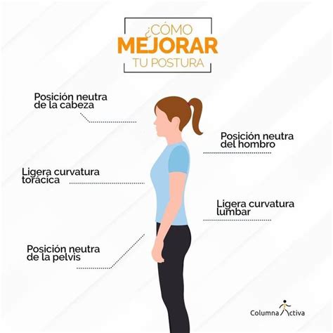 C Mo Mejorar Tu Postura Pilates Yoga Wellbeing