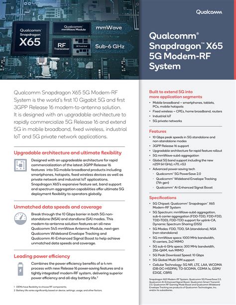 Qualcomm SNAPDRAGON X65 5G MODEM RF SYSTEM