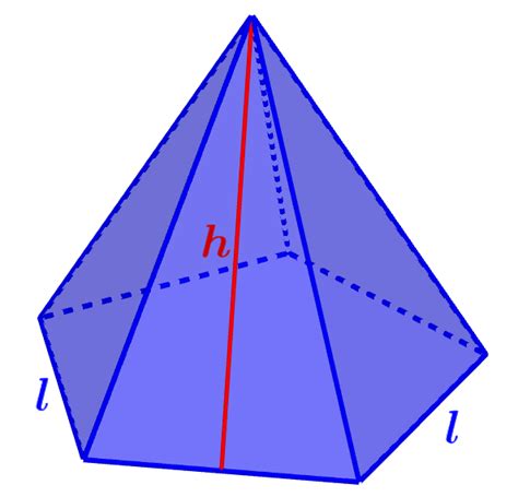 Volume and Area of a Pentagonal Pyramid with Examples - Neurochispas