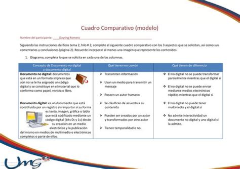 Cuadro Comparativo Tarea Individual Tema By Dayring Issuu