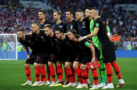 Croatia's national football team: players, coach, FIFA world rankings ...