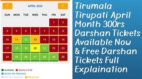 Ttd Latest Updates For April May June Months Rs Special Entry