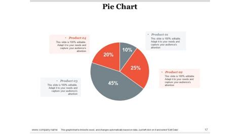 Seven Basic Tools Of Quality Powerpoint Presentation Slides Powerpoint Presentation Pictures