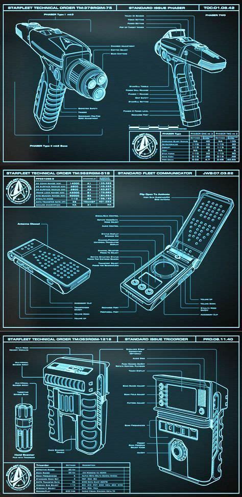 Star Trek Phaser Star Trek Rpg Star Trek Starships Nave Enterprise