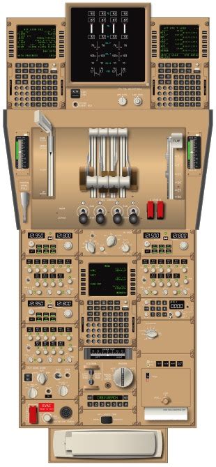 Boeing 747 400 Cockpit Poster Informacionpublica Svet Gob Gt