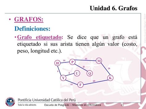 Unidad 6 Grafos